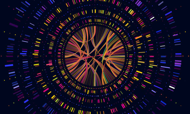 Whole Genome Sequencing Lab